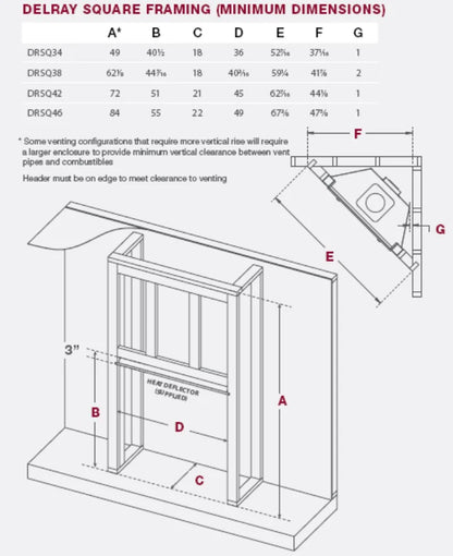 Montigo DelRay 46" Basic Single Sided Direct Vent Square Gas Fireplace 40,000 BTU