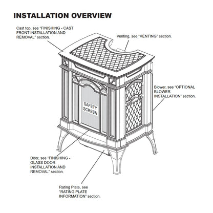 Napoleon Arlington 19" Direct Vent Cast Iron Gas Stove 20,000 BTU