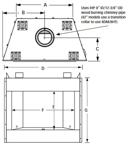 Superior WRT3000 Traditional Insulated Wood Burning Fireplace